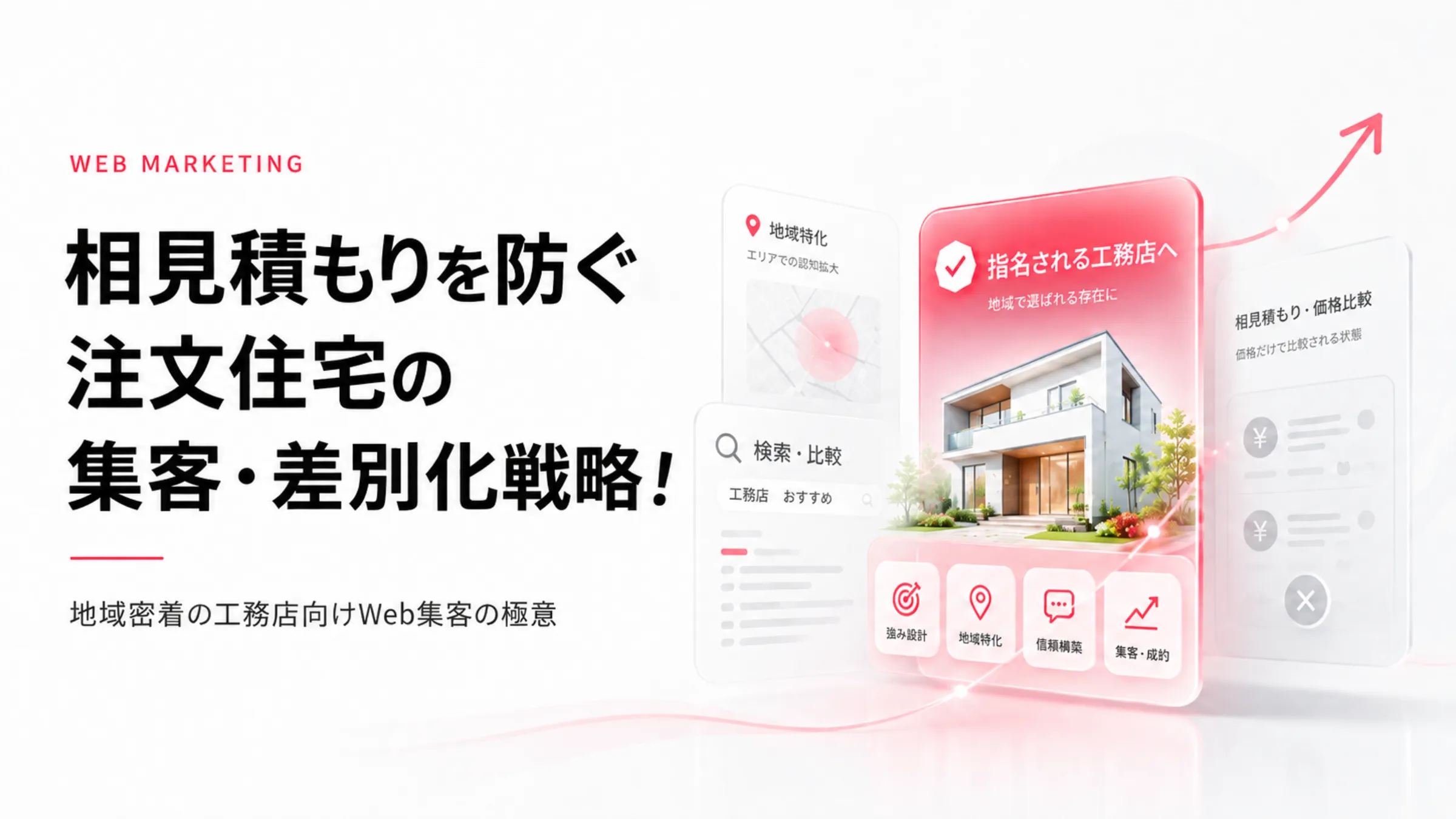 相見積もりを防ぐ注文住宅の集客・差別化戦略！地域密着の工務店向けWeb集客の極意