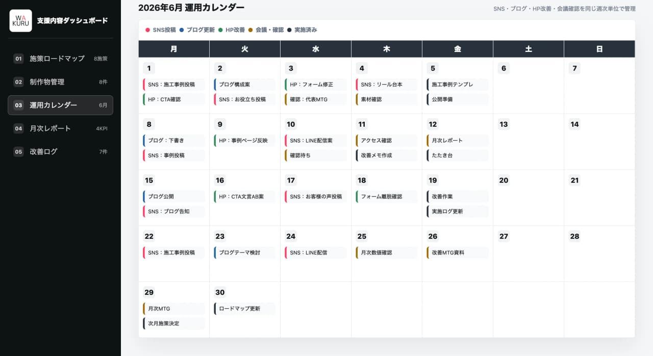 運用カレンダーの見える化イメージ