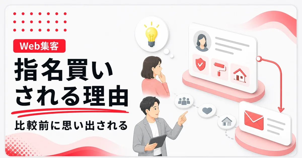企業が指名買いされるには比較前に思い出される理由が必要