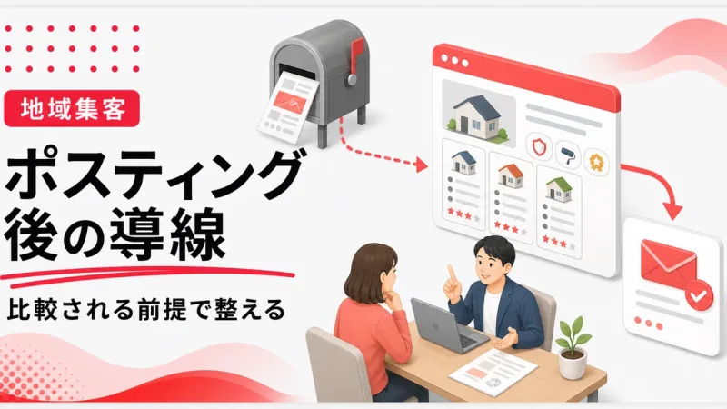 ポスティングとネット集客の違いは接触後の比較導線にある