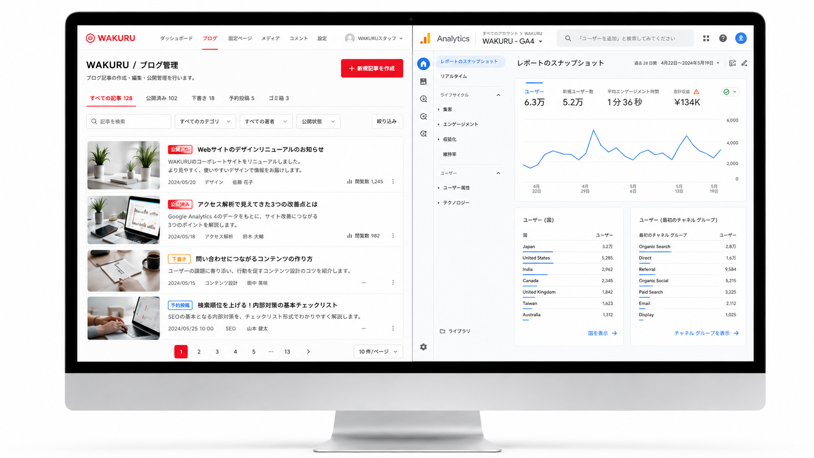 HP運用とレポート分析のイメージ